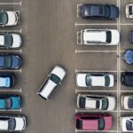 Parking Management Sustainable Mobility